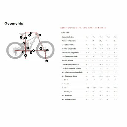 Trek Slash gen 6 tabulka.jpg