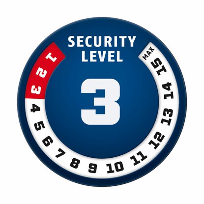 Security level 3.jpg