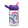 Eddy+ Kids 400 ml Rainbow Floral_3.jpg