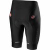 /images/CASTELLI/Castelli COMPETIZIONE bez trakov Black_2.jpg