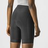 /images/CASTELLI/Castelli_Endurance_W_black_2.jpg