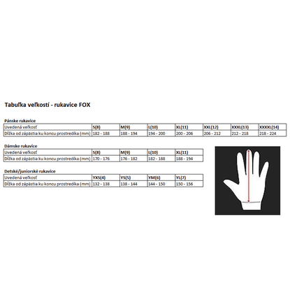 Images/FOX/tabulka velkosti_rukavice FOX.png