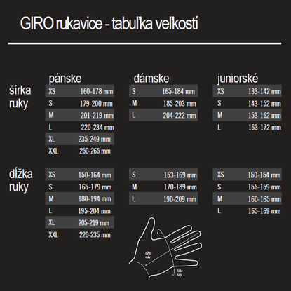 /images/GIRO/tabulka velkosti_rukavice GIRO.png