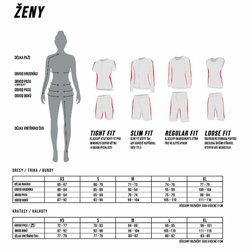 velkostna tabulka ION - zeny.jpg