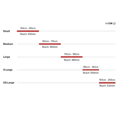 /images/SANTA CRUZ/Tabulka velkosti SANTA CRUZ Bronson.webp