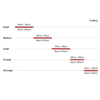 /images/SANTA CRUZ/Tabulka velkosti SANTA CRUZ Nomad.webp