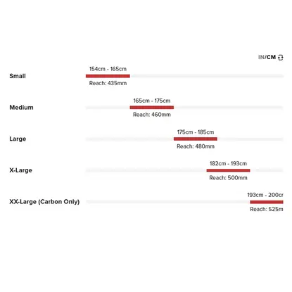 /images/SANTA CRUZ/Tabulka velkosti SANTA CRUZ Vala.webp