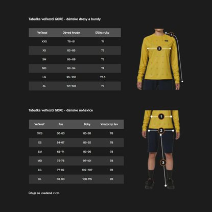 /images/TABULKY VELKOSTI/tabulka velkosti GORE damske bundy, dresy a nohavice.jpg