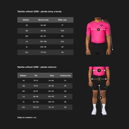 /images/TABULKY VELKOSTI/tabulka velkosti GORE panske bundy, dresy a nohavice.jpg