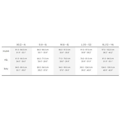 tabulka velkosti_damsky dres Trek_výsledok.png