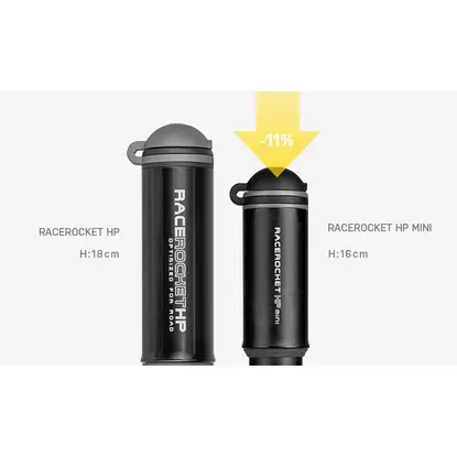 /images/TOPEAK/Pumpa TOPEAK RaceRocket HP Mini Black_5.webp