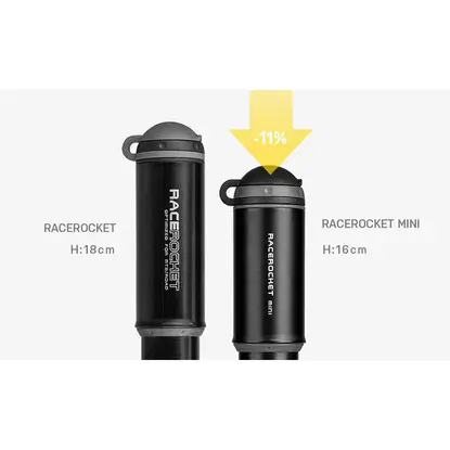/images/TOPEAK/Pumpa TOPEAK RaceRocket Mini Gold_4.webp