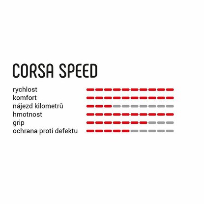 /images/VITTORIA/Plast_Vittoria_Corsa_Speed_TLR_2.jpg